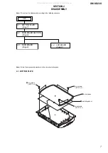 Preview for 7 page of Sony XM-SD22X Service Manual