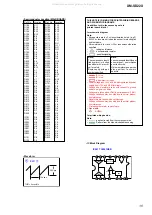 Preview for 15 page of Sony XM-SD22X Service Manual