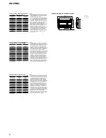 Preview for 6 page of Sony XM-ZR602 Service Manual