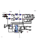 Preview for 9 page of Sony XM-ZR602 Service Manual