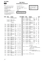 Preview for 16 page of Sony XM-ZR602 Service Manual