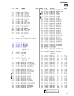 Preview for 17 page of Sony XM-ZR602 Service Manual