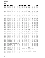 Preview for 18 page of Sony XM-ZR602 Service Manual