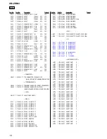 Preview for 18 page of Sony XM-ZR604 - AMPLIFIER 4 CHANNEL Service Manual