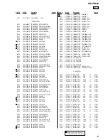 Preview for 19 page of Sony XM-ZR604 - AMPLIFIER 4 CHANNEL Service Manual