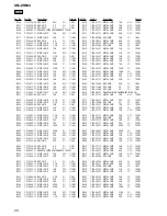 Preview for 20 page of Sony XM-ZR604 - AMPLIFIER 4 CHANNEL Service Manual