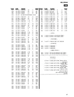 Preview for 21 page of Sony XM-ZR604 - AMPLIFIER 4 CHANNEL Service Manual