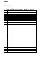 Preview for 24 page of Sony XM-ZR604 - AMPLIFIER 4 CHANNEL Service Manual