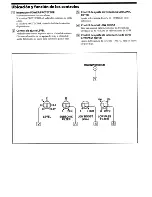 Preview for 5 page of Sony XM-zzr3301 - Amplifier Operating Instructions Manual