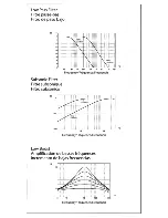 Preview for 10 page of Sony XM-zzr3301 - Amplifier Operating Instructions Manual