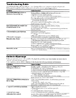 Preview for 15 page of Sony XM-zzr3301 - Amplifier Operating Instructions Manual