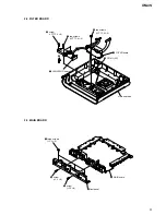 Preview for 9 page of Sony XM4S - XM 4S Amplifier Service Manual