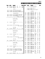 Preview for 23 page of Sony XM4S - XM 4S Amplifier Service Manual