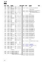 Preview for 24 page of Sony XM4S - XM 4S Amplifier Service Manual