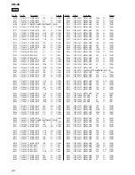 Preview for 26 page of Sony XM4S - XM 4S Amplifier Service Manual