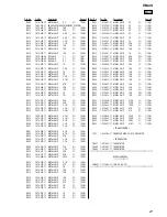 Preview for 27 page of Sony XM4S - XM 4S Amplifier Service Manual