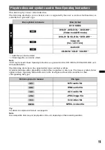 Preview for 11 page of Sony XNV-660BT - 6.1" Av Navigation Operating Instructions Manual