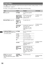 Preview for 56 page of Sony XNV-660BT - 6.1" Av Navigation Operating Instructions Manual