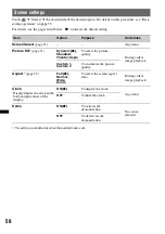 Preview for 58 page of Sony XNV-660BT - 6.1" Av Navigation Operating Instructions Manual