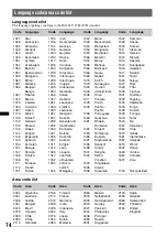 Preview for 74 page of Sony XNV-660BT - 6.1" Av Navigation Operating Instructions Manual