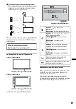 Preview for 199 page of Sony XNV-660BT - 6.1" Av Navigation Operating Instructions Manual