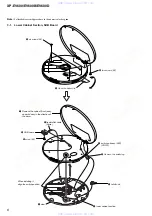 Preview for 6 page of Sony XP-EV600 Service Manual