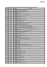 Preview for 35 page of Sony XP-ZR810 Service Manual