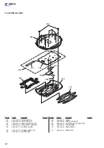 Preview for 42 page of Sony XP-ZR810 Service Manual