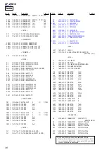 Preview for 46 page of Sony XP-ZR810 Service Manual