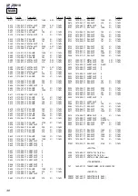 Preview for 48 page of Sony XP-ZR810 Service Manual