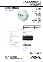 Sony XP-ZV71 Service Manual preview