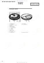 Preview for 6 page of Sony XP-ZV71 Service Manual