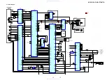 Preview for 15 page of Sony XP-ZV71 Service Manual