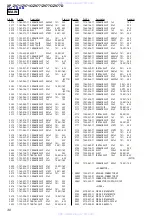 Preview for 30 page of Sony XP-ZV71 Service Manual