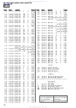 Preview for 32 page of Sony XP-ZV71 Service Manual