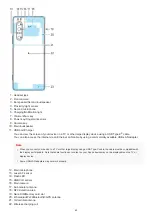 Предварительный просмотр 42 страницы Sony Xperia 1 II XQ-AT51 Help Manual
