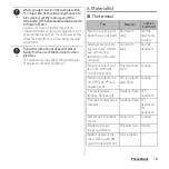 Preview for 20 page of Sony Xperia 1 IV SO-51C Instruction Manual