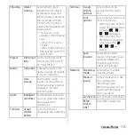 Preview for 157 page of Sony Xperia 1 IV SO-51C Instruction Manual