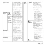 Preview for 172 page of Sony Xperia 1 IV SO-51C Instruction Manual