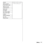 Preview for 230 page of Sony Xperia 1 IV SO-51C Instruction Manual