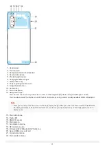 Preview for 33 page of Sony Xperia 5 II Help Manual