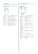 Preview for 1 page of Sony XPERIA Ace III Manual