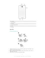 Предварительный просмотр 8 страницы Sony Xperia C C2304 User Manual