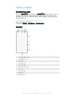 Preview for 6 page of Sony Xperia C3 User Manual