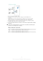 Preview for 10 page of Sony Xperia C4 E5303 User Manual