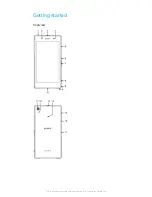 Preview for 7 page of Sony Xperia C6902 User Manual