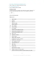 Preview for 22 page of Sony Xperia C6902 User Manual