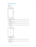 Preview for 6 page of Sony Xperia E1 D2004 User Manual