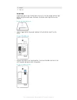 Preview for 7 page of Sony Xperia E1 D2004 User Manual