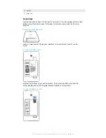 Preview for 7 page of Sony Xperia E1 dual D2104 User Manual